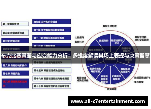 布克比赛策略与应变能力分析：多维度解读其场上表现与决策智慧