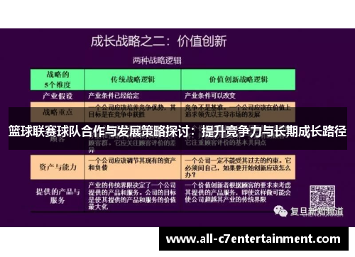 篮球联赛球队合作与发展策略探讨：提升竞争力与长期成长路径