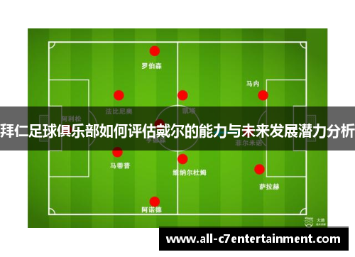 拜仁足球俱乐部如何评估戴尔的能力与未来发展潜力分析
