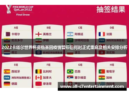 2022卡塔尔世界杯资格赛因疫情暂停后何时正式重启及相关安排分析