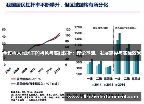 全过程人民民主的特色与实践探析：理论基础、发展路径与实际效果