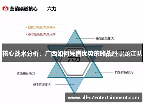 核心战术分析：广西如何凭借优势策略战胜黑龙江队