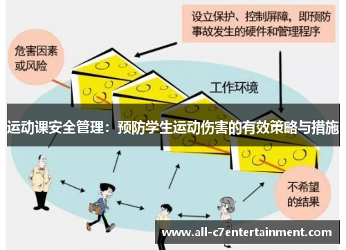 运动课安全管理：预防学生运动伤害的有效策略与措施