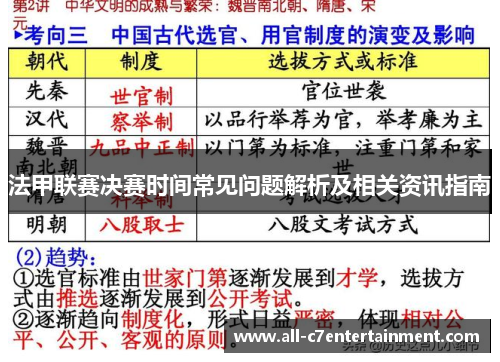 法甲联赛决赛时间常见问题解析及相关资讯指南