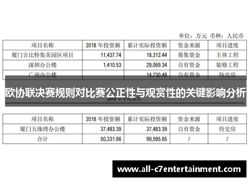 欧协联决赛规则对比赛公正性与观赏性的关键影响分析