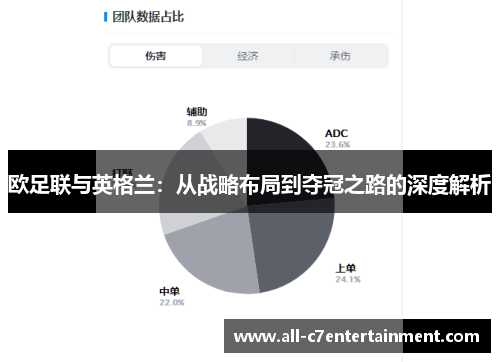 欧足联与英格兰:从战略布局到夺冠之路的深度解析 欧足联与英格兰:从战略布局到夺冠之路的深度解析