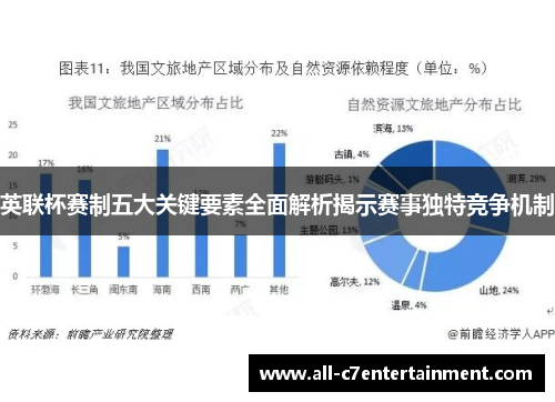 英联杯赛制五大关键要素全面解析揭示赛事独特竞争机制 英联杯赛制五大关键要素全面解析揭示赛事独特竞争机制