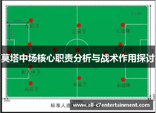 莫塔中场核心职责分析与战术作用探讨