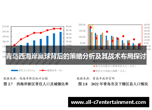 青岛西海岸赢球背后的策略分析及其战术布局探讨