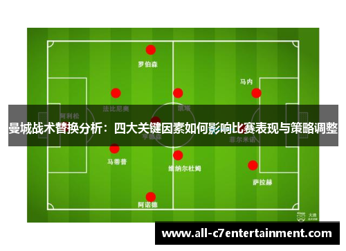 曼城战术替换分析：四大关键因素如何影响比赛表现与策略调整