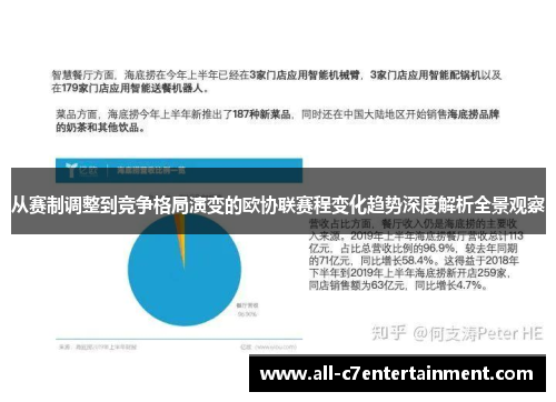 从赛制调整到竞争格局演变的欧协联赛程变化趋势深度解析全景观察