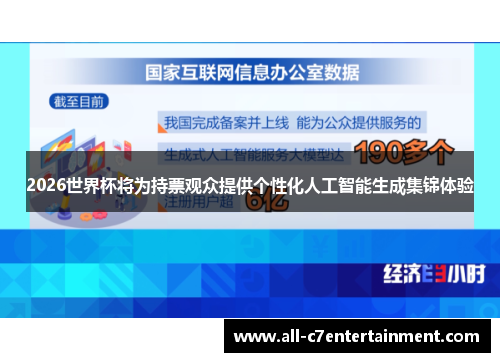 2026世界杯将为持票观众提供个性化人工智能生成集锦体验