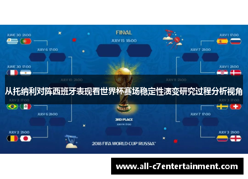从托纳利对阵西班牙表现看世界杯赛场稳定性演变研究过程分析视角 从托纳利对阵西班牙表现看世界杯赛场稳定性演变研究过程分析视角