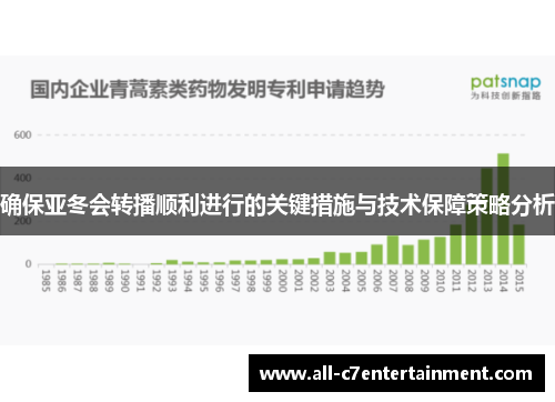 确保亚冬会转播顺利进行的关键措施与技术保障策略分析