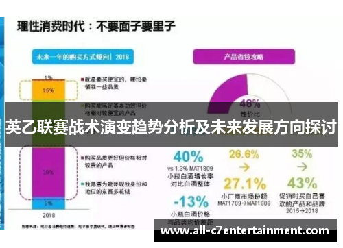 英乙联赛战术演变趋势分析及未来发展方向探讨