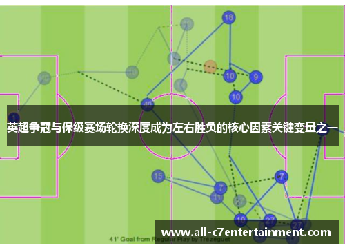 英超争冠与保级赛场轮换深度成为左右胜负的核心因素关键变量之一