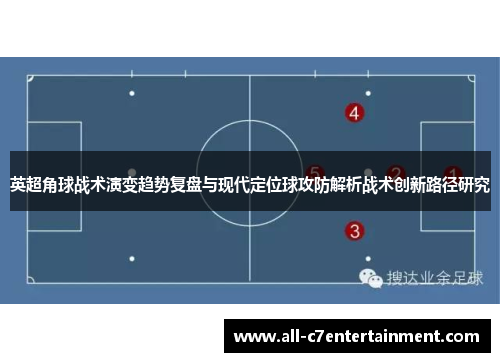 英超角球战术演变趋势复盘与现代定位球攻防解析战术创新路径研究